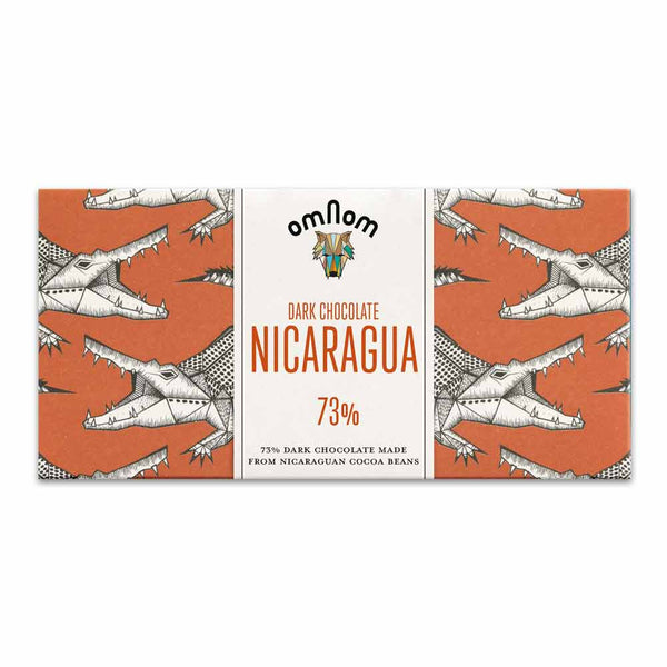 Nicaragua 73%
