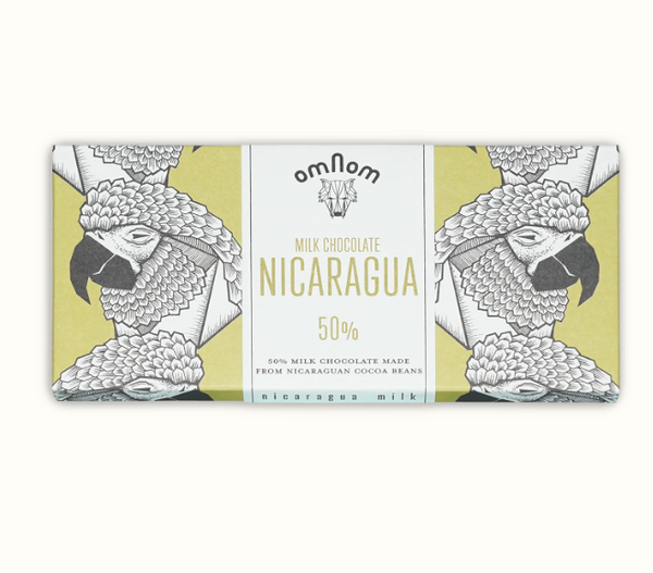 Milk of Nicaragua 50%